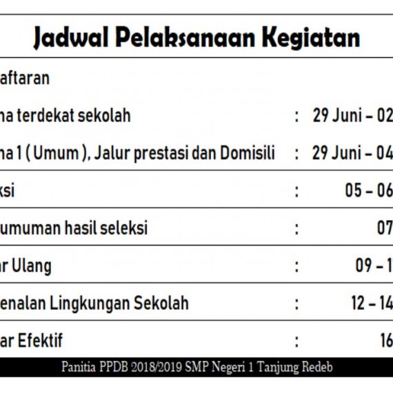 Penerimaan Peserta Didik Baru 2018/2019